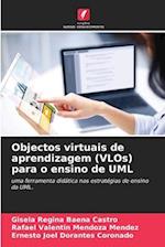 Objectos virtuais de aprendizagem (VLOs) para o ensino de UML
