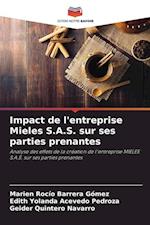 Impact de l'entreprise Mieles S.A.S. sur ses parties prenantes
