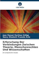 Erforschung Der Verbindungen Zwischen Theorie, Menschenrechten Und Wissenschaften