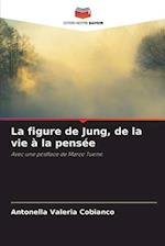 La figure de Jung, de la vie à la pensée