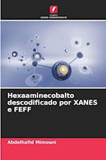 Hexaaminecobalto descodificado por XANES e FEFF