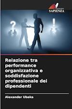 Relazione tra performance organizzativa e soddisfazione professionale dei dipendenti