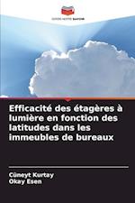 Efficacité des étagères à lumière en fonction des latitudes dans les immeubles de bureaux