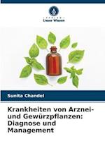 Krankheiten von Arznei- und Gewürzpflanzen: Diagnose und Management