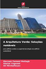 A Arquitetura Verde: Soluções rentáveis