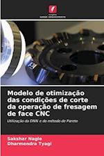 Modelo de otimização das condições de corte da operação de fresagem de face CNC