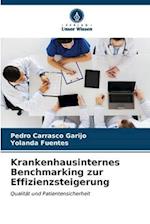 Krankenhausinternes Benchmarking zur Effizienzsteigerung