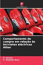 Comportamento de compra em relação às bicicletas eléctricas Ather