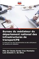 Bureau du médiateur du département national des infrastructures de transport/PB