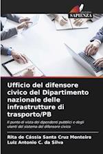 Ufficio del difensore civico del Dipartimento nazionale delle infrastrutture di trasporto/PB