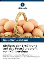 Einfluss der Ernährung auf das Fettsäureprofil von Hühnereiern