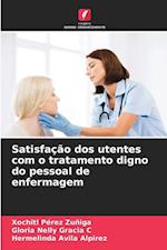 Satisfação dos utentes com o tratamento digno do pessoal de enfermagem