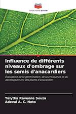 Influence de différents niveaux d'ombrage sur les semis d'anacardiers