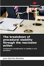 The breakdown of procedural stability through the rescission action
