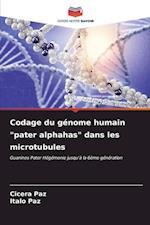Codage du génome humain "pater alphahas" dans les microtubules