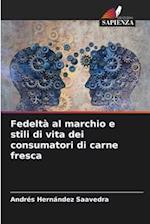 Fedeltà al marchio e stili di vita dei consumatori di carne fresca