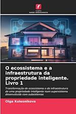 O ecossistema e a infraestrutura da propriedade inteligente. Livro 1