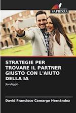 STRATEGIE PER TROVARE IL PARTNER GIUSTO CON L'AIUTO DELLA IA