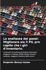 La snellezza dei paesi: Migliorare sia il PIL pro capite che i giri d'inventario.