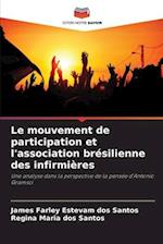 Le mouvement de participation et l'association brésilienne des infirmières