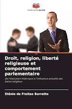 Droit, religion, liberté religieuse et comportement parlementaire