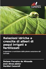 Relazioni idriche e crescita di alberi di pequi irrigati e fertilizzati