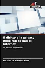 Il diritto alla privacy nelle reti sociali di Internet