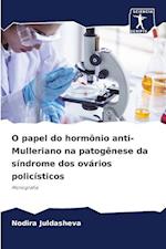 O papel do hormônio anti-Mulleriano na patogênese da síndrome dos ovários policísticos