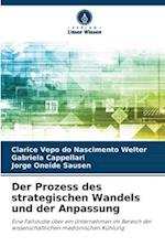 Der Prozess des strategischen Wandels und der Anpassung