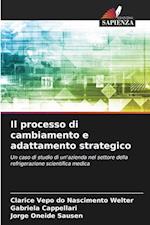 Il processo di cambiamento e adattamento strategico