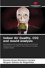 Indoor Air Quality. CO2 and mould analysis