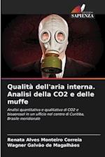 Qualità dell'aria interna. Analisi della CO2 e delle muffe