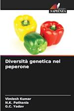 Diversità genetica nel peperone