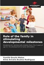 Role of the family in stimulating developmental milestones
