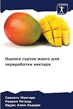 Ocenka sortow mango dlq pererabotki nektara