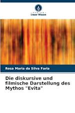 Die diskursive und filmische Darstellung des Mythos "Evita"