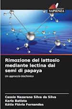 Rimozione del lattosio mediante lectina dai semi di papaya