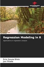 Regression Modeling in R