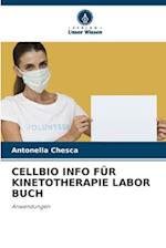 CELLBIO INFO FÜR KINETOTHERAPIE LABOR BUCH