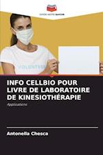 INFO CELLBIO POUR LIVRE DE LABORATOIRE DE KINESIOTHÉRAPIE