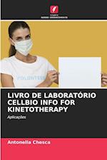 LIVRO DE LABORATÓRIO CELLBIO INFO FOR KINETOTHERAPY