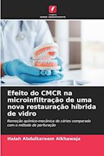 Efeito do CMCR na microinfiltração de uma nova restauração híbrida de vidro