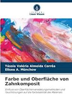 Farbe und Oberfläche von Zahnkomposit