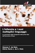 L'infanzia e i suoi molteplici linguaggi