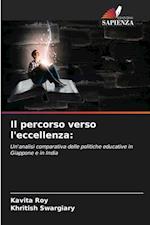 Il percorso verso l'eccellenza: