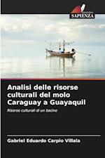 Analisi delle risorse culturali del molo Caraguay a Guayaquil