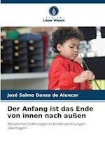 Der Anfang ist das Ende von innen nach außen