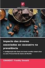 Impacto das árvores associadas ao cacaueiro na prevalência