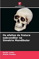 Os efeitos da fratura subcondilar na Simetria Mandibular