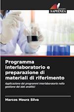 Programma interlaboratorio e preparazione di materiali di riferimento